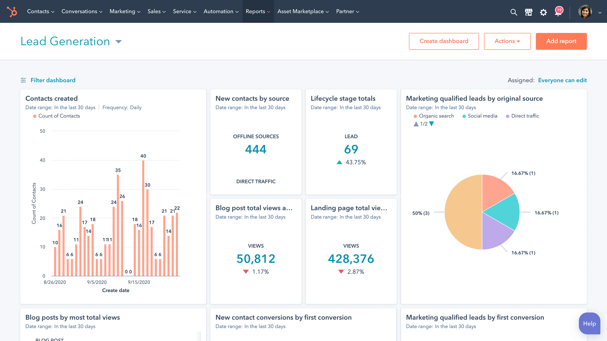 HubSpot Sales Hub