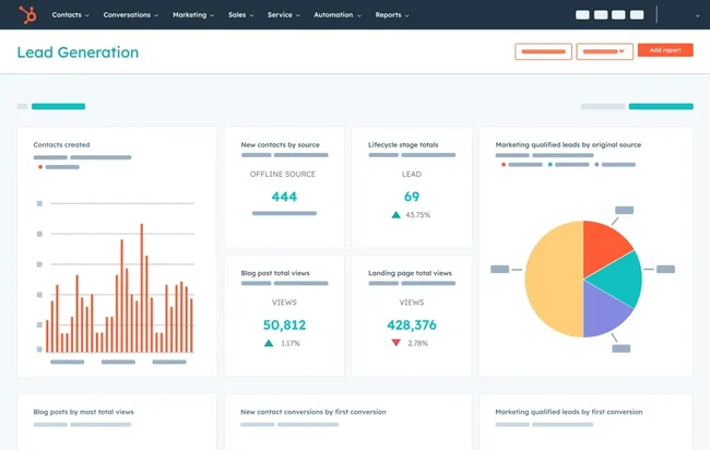 HubSpot Sales Enablement Software