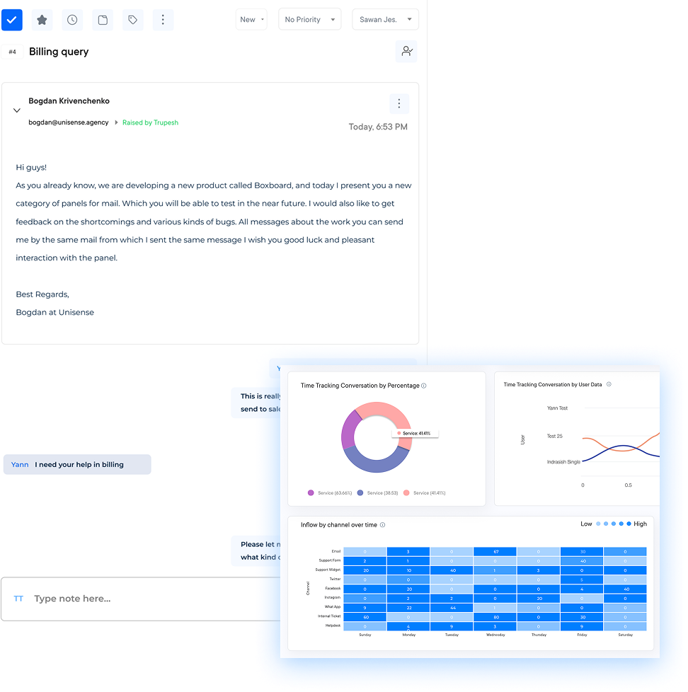 IT Help Desk Dashboard 2