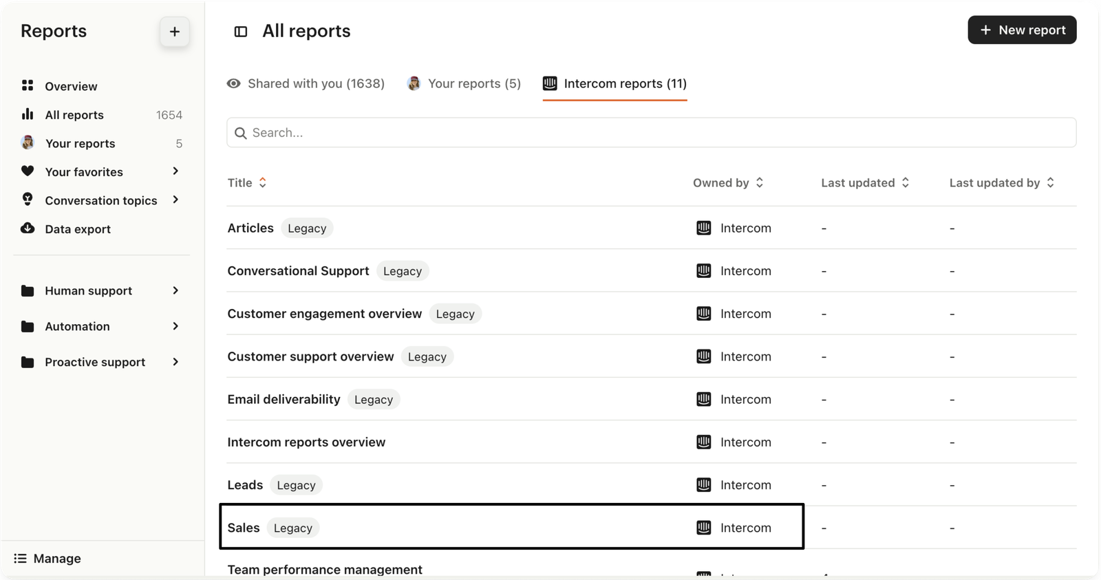 Intercom Sales Reporting Software