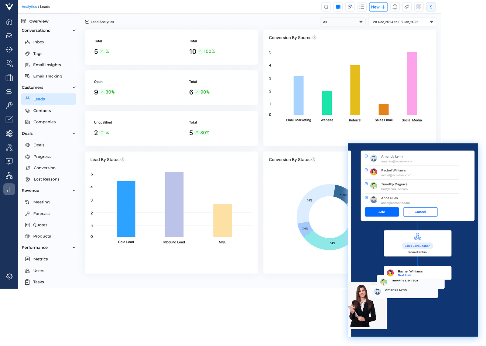 Lead Management Software Tools Platform Solution