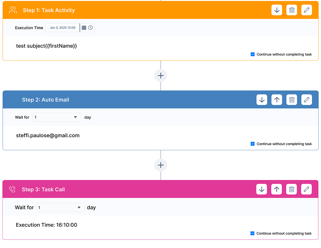 Lead Nurturing Software Tools Platform Dashboard 1