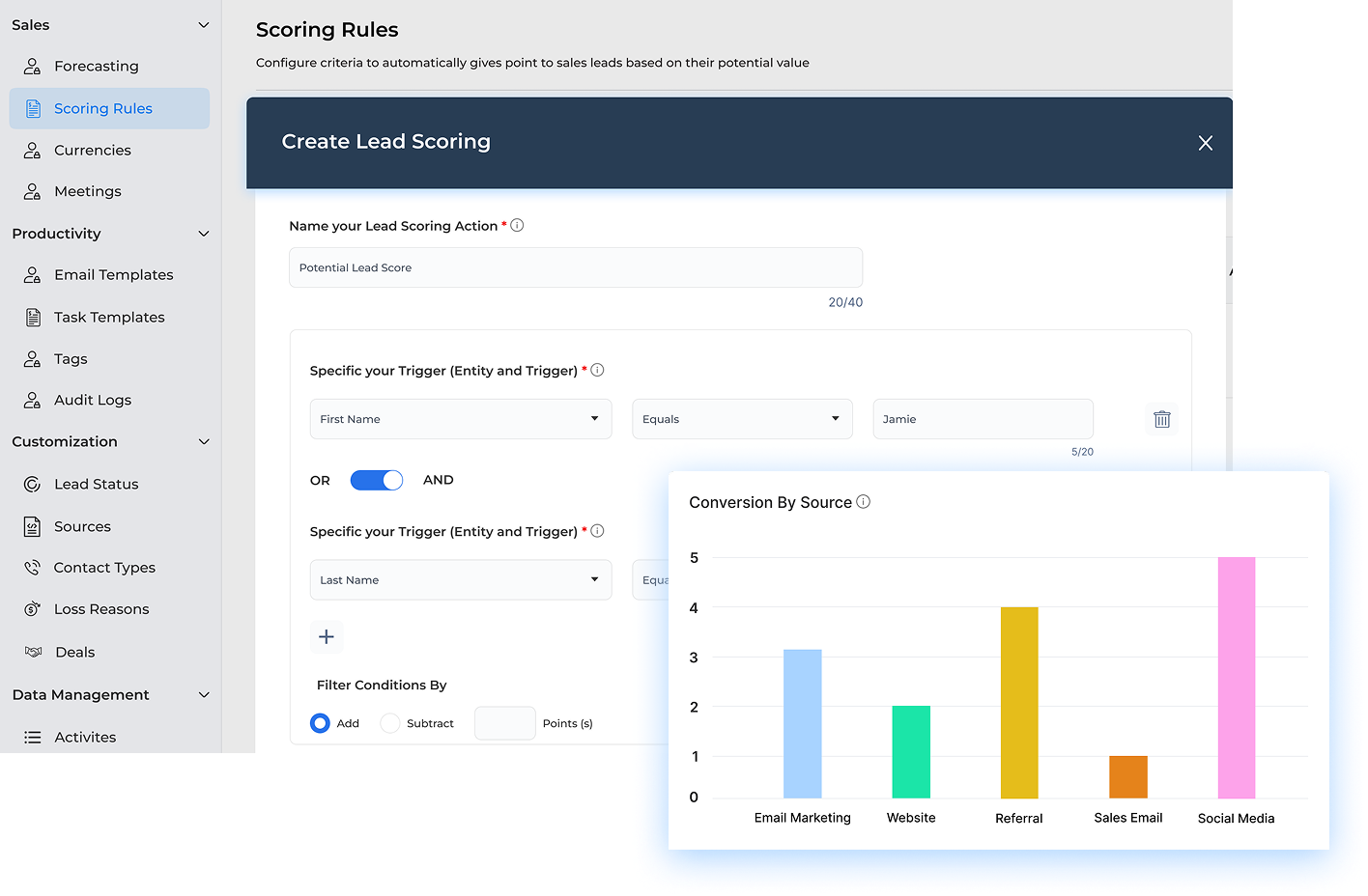Lead Nurturing Software Tools Platform Dashboard 2