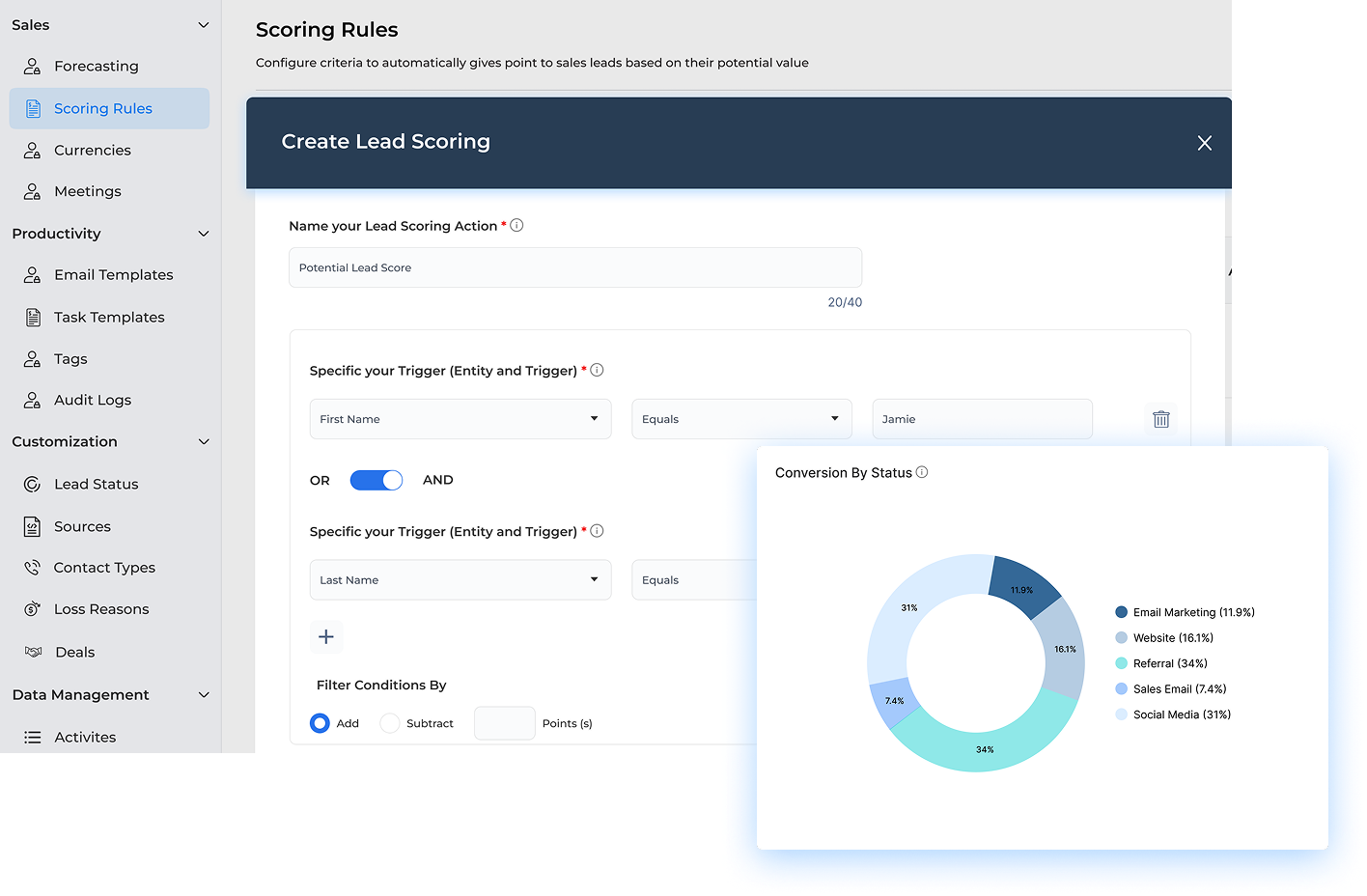 Lead Scoring Software Dashboard 1