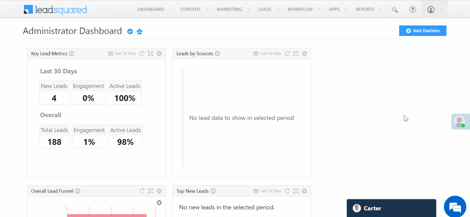 LeadSquared Lead Scoring Software