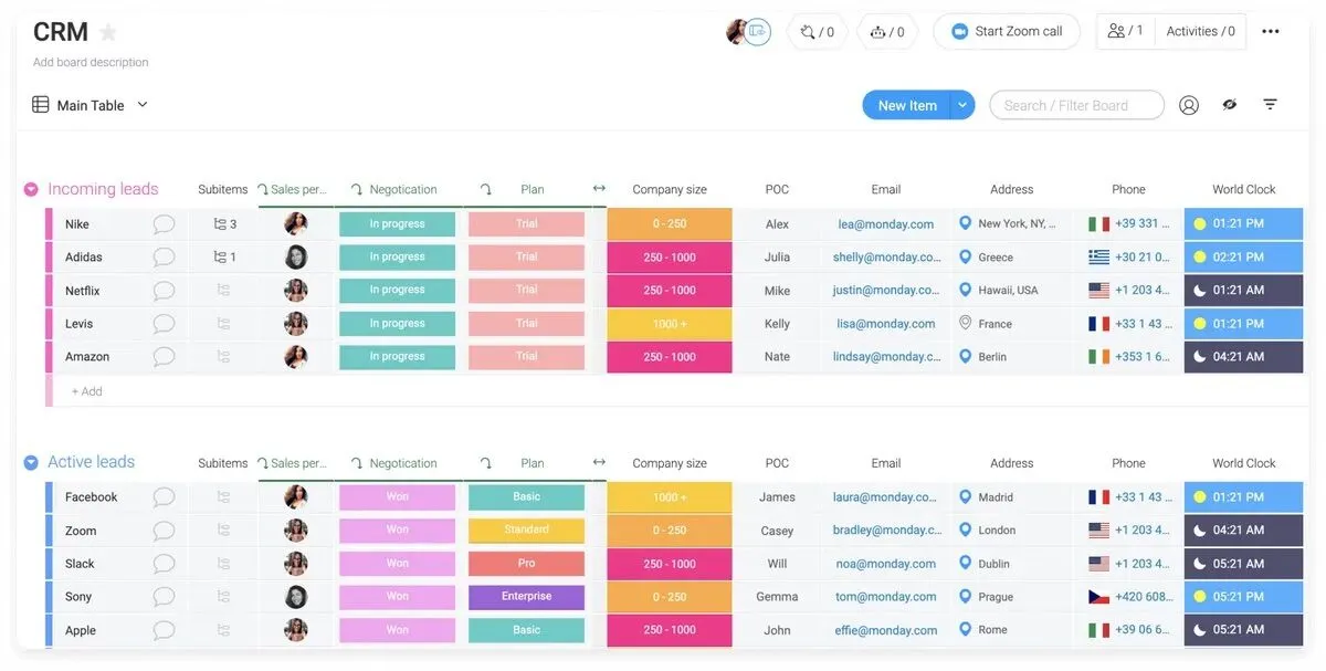 Monday CRM Software