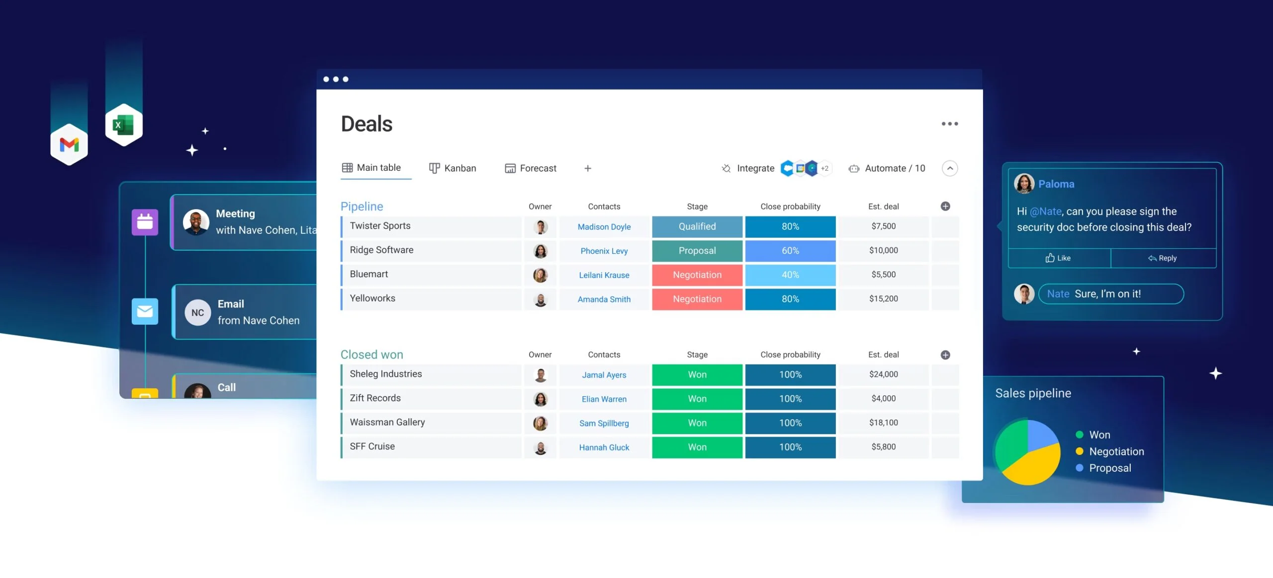 11 Best SaaS CRM Software for Businesses (2026)