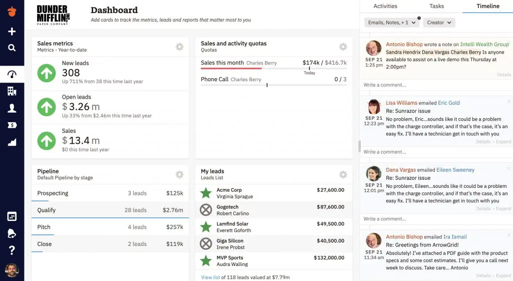 NutShell B2B Sales Tools