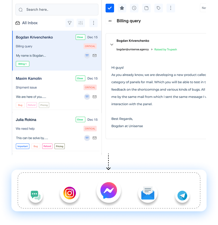 Omnichannel Communication Software, Platform, Tools Dashboard 1