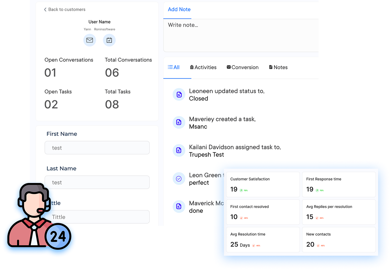 Omnichannel Customer Service Software Dashboard 2