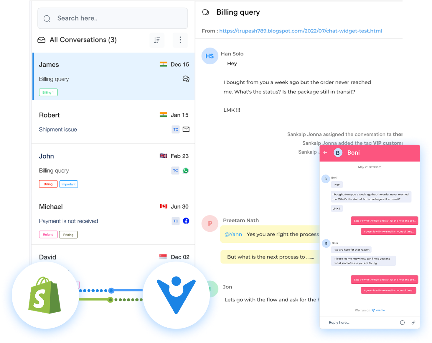 Omnichannel messaging softwareplatformtools Dashboard1