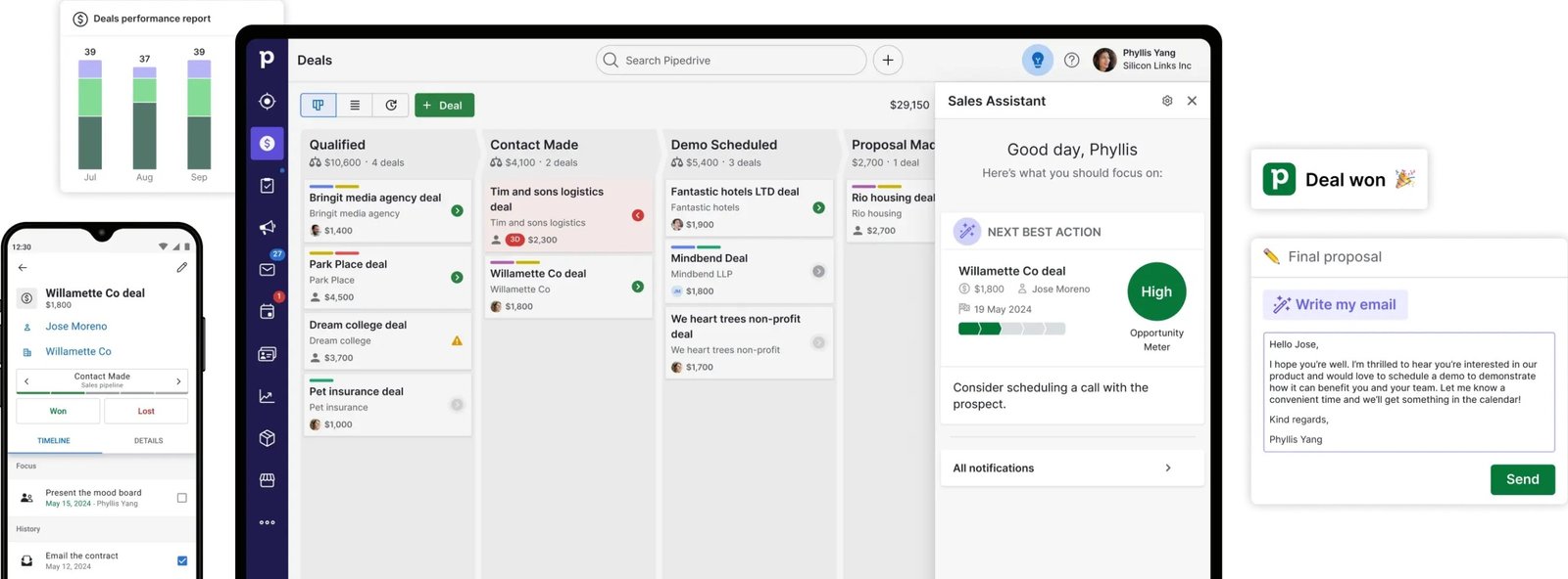 PipeDrive CRM for Small Businesses
