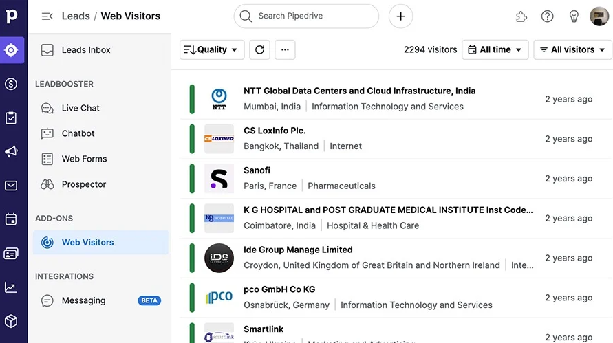 PipeDrive Lead Generation Tool