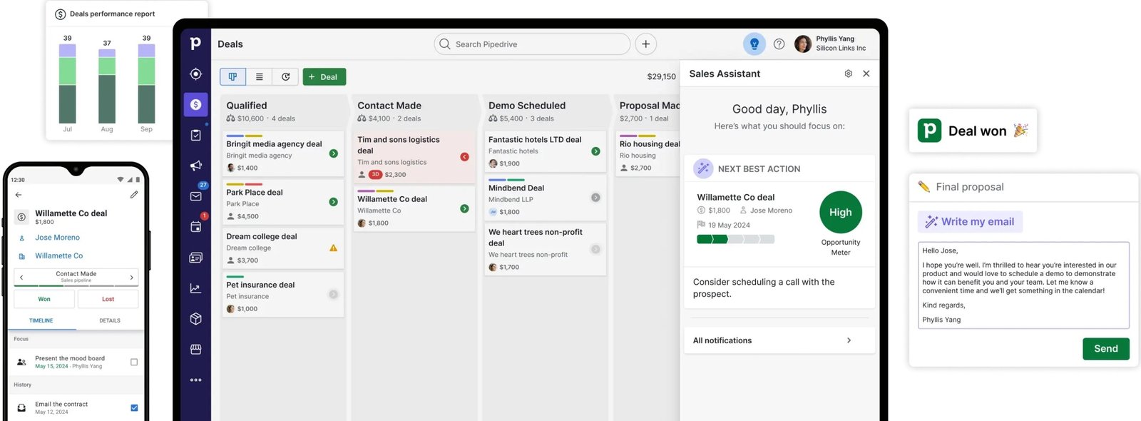 PipeDrive Sales Tracking Software