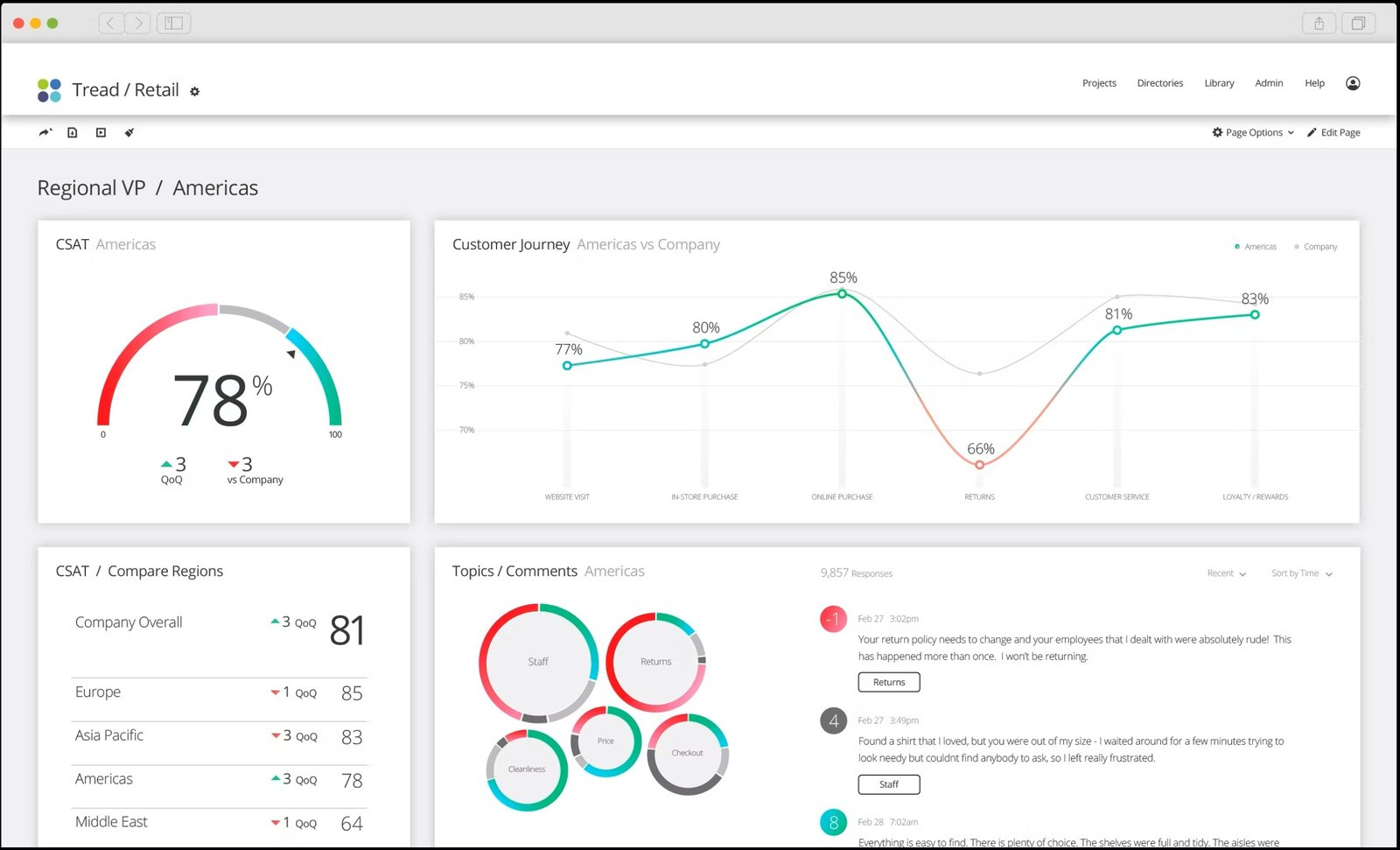 Qualtrics Omnichannel Communication Software