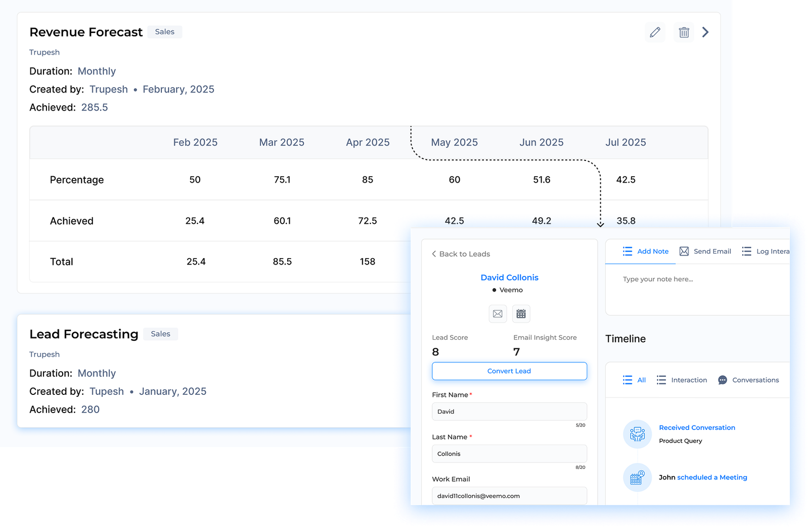 Retail CRM Dashboard 1