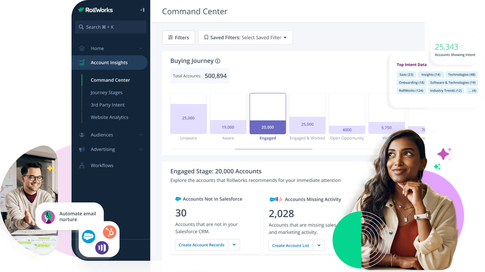 RollWorks Lead Generation Tool