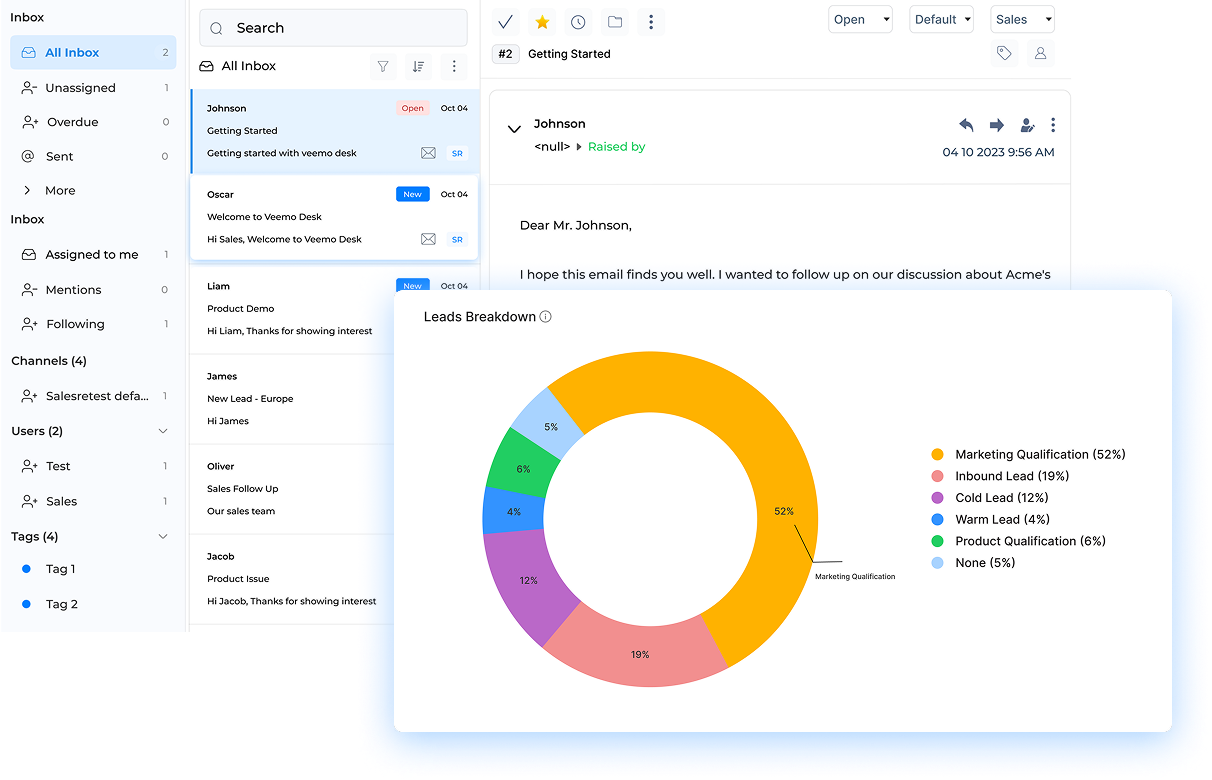 Sales CRM Sales CRM Software Sales Management CRM Dashboard 2