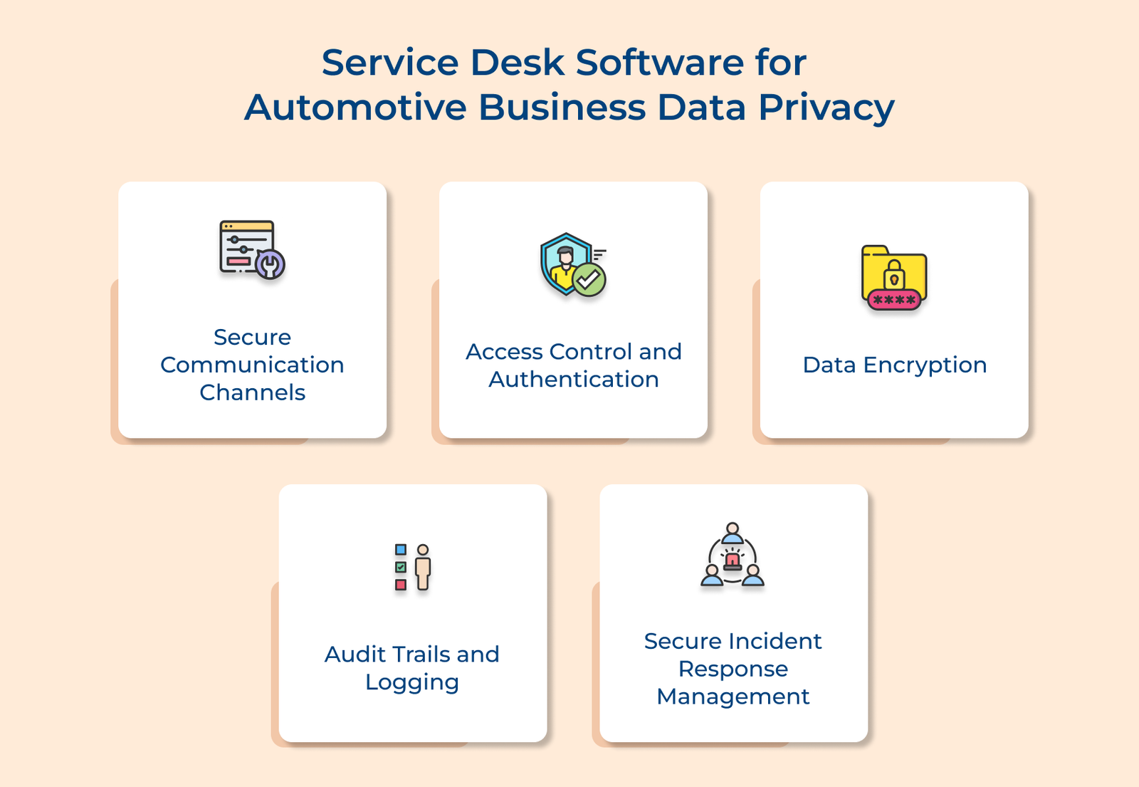 Service Desk Software for Automation Business Data Privancy