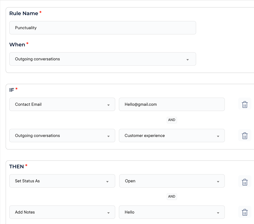 Shopify Customer Service Apps Dashboard 1