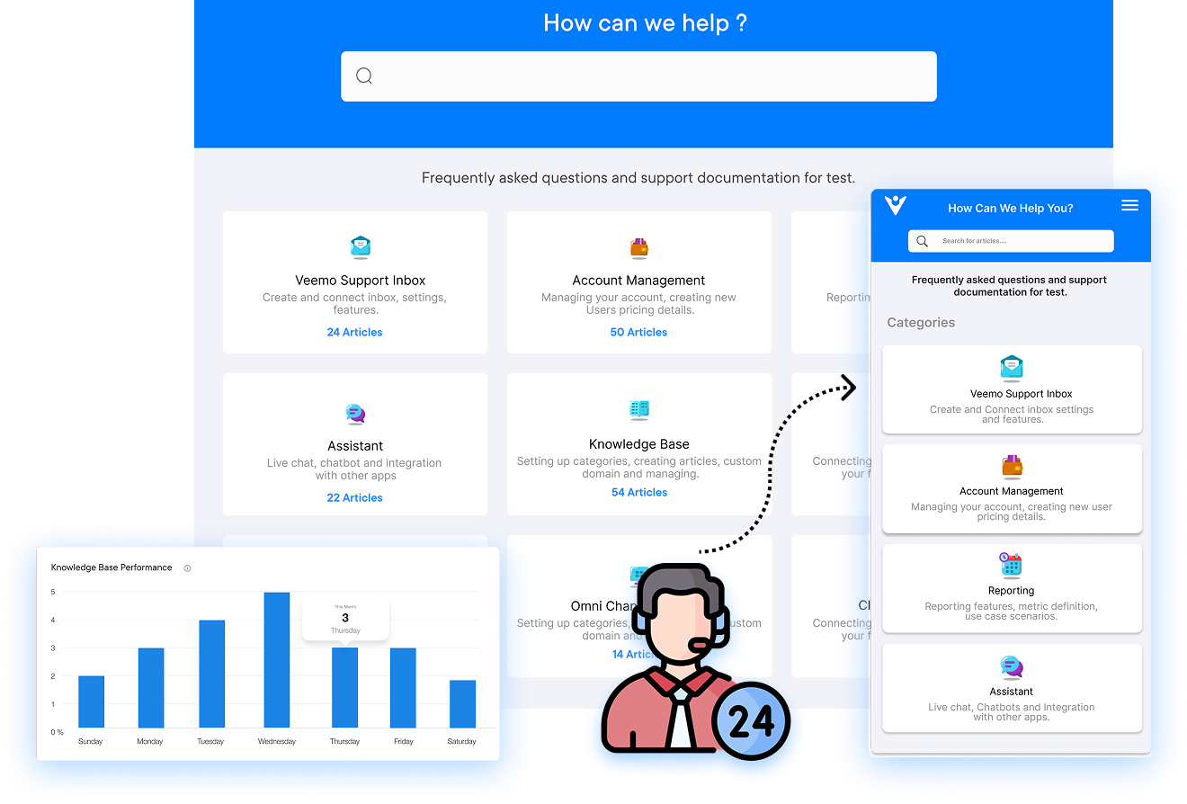 Shopify Customer Service Apps Dashboard 2