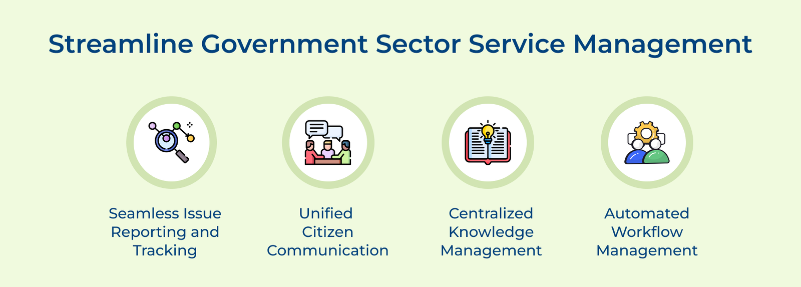 Streamline Government Sector Service Management
