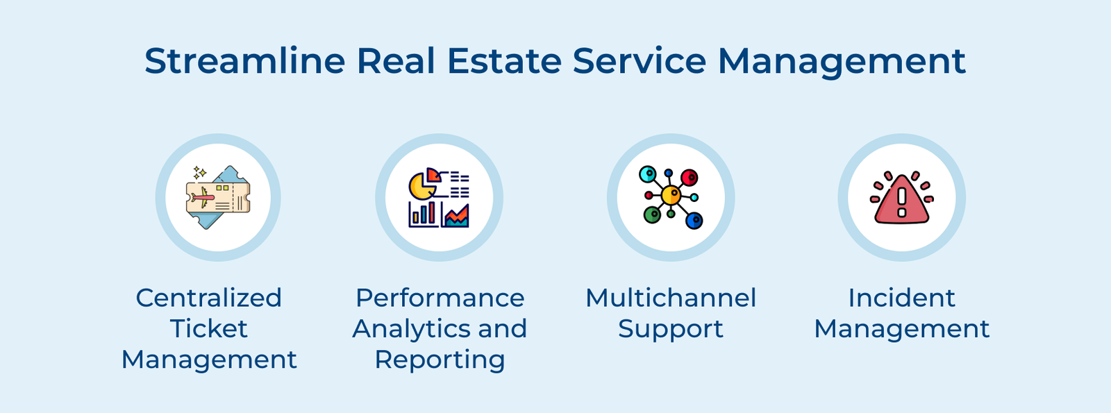 Streamline Real Estate Service Management
