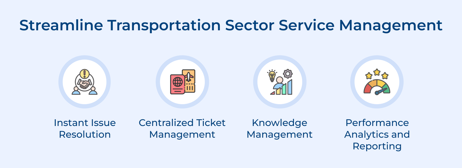 Streamline Transportation Sector Service Management