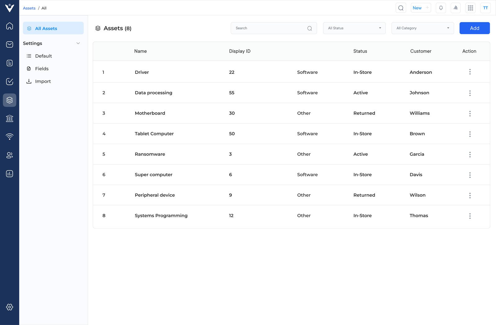 Veemo Support Assets Management