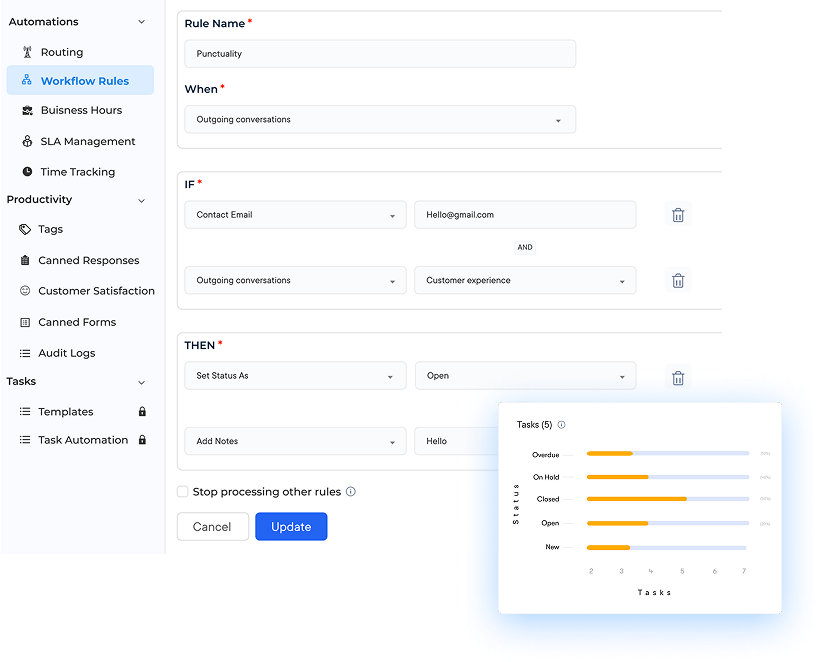 Web Help Desk Software Tools Dashboard 1