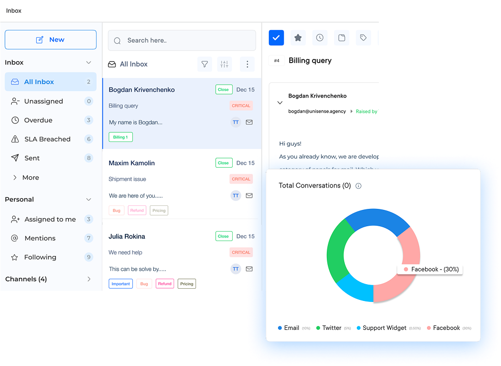 Web Help Desk Software Tools Dashboard 2