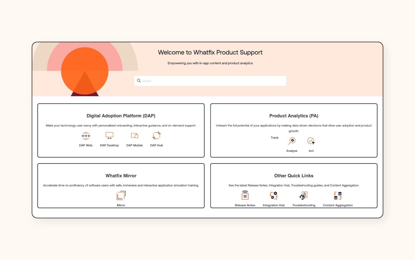 Whatfix Customer Self-Service Software
