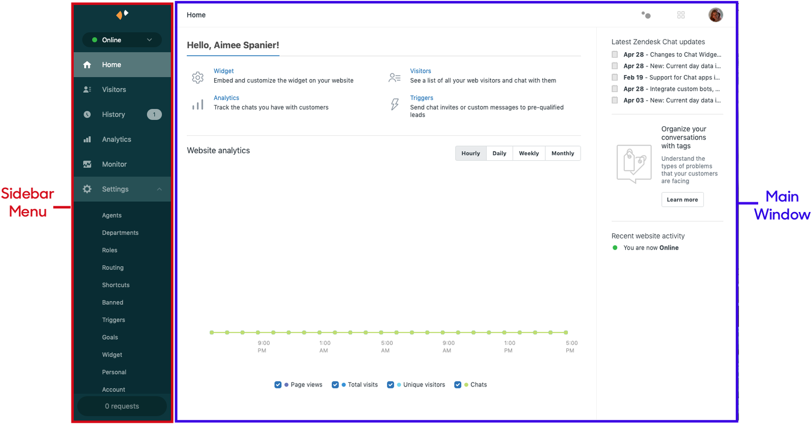 Zendesk Chat