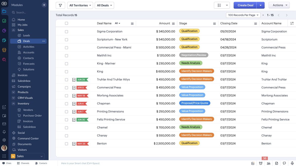 Zoho Lead Generation Tool