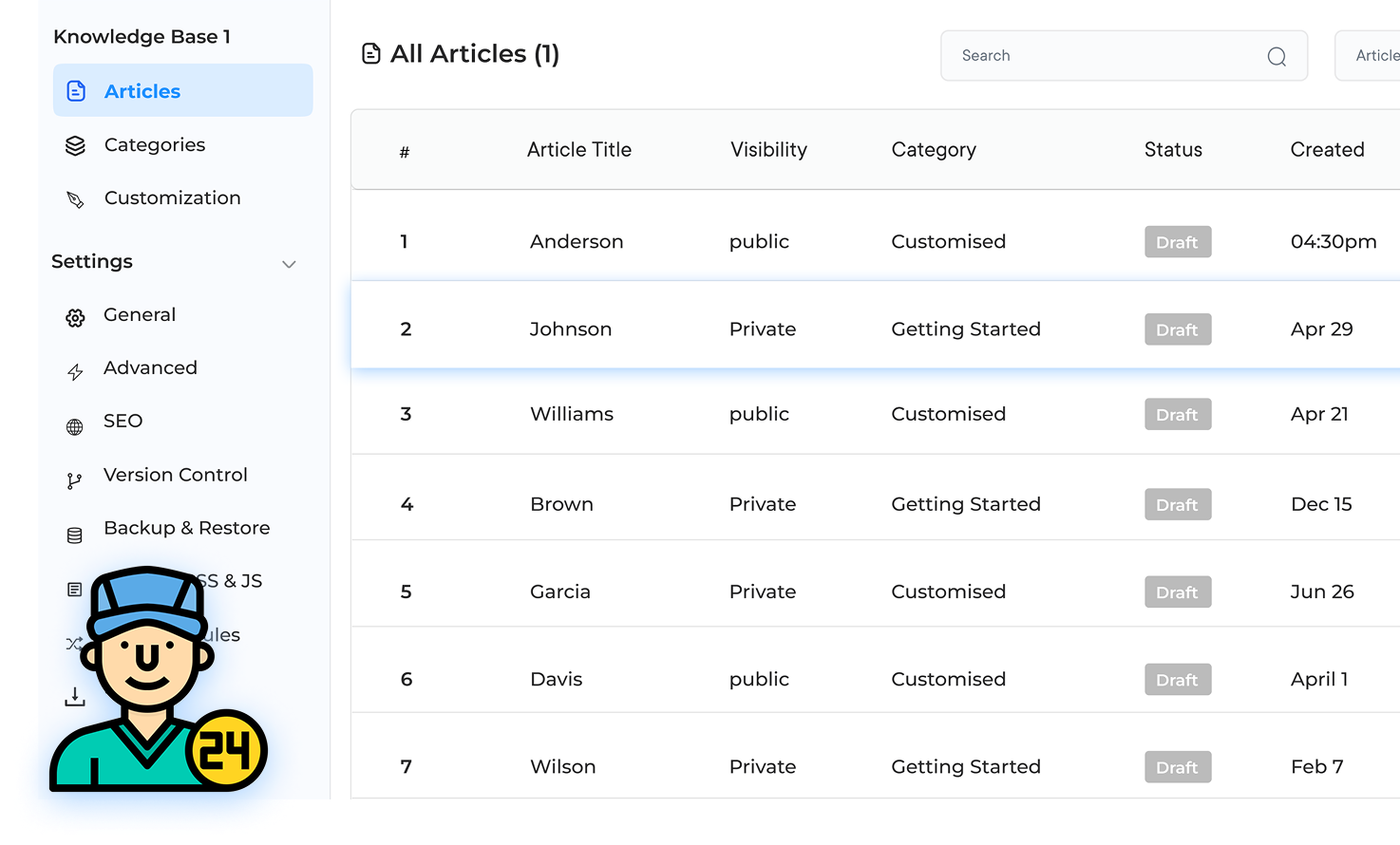 knowledge Management Tools Knowledge Management Software Dashboard 2