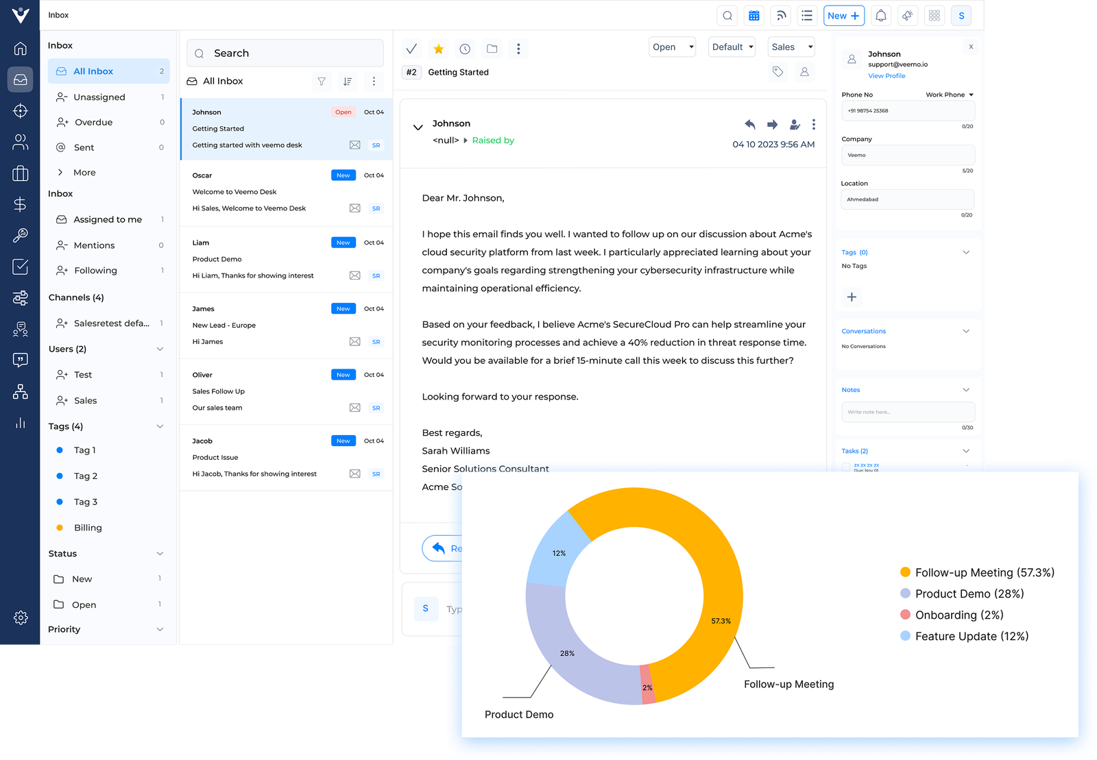 Sales Enablement Software Tools Platform Solutions