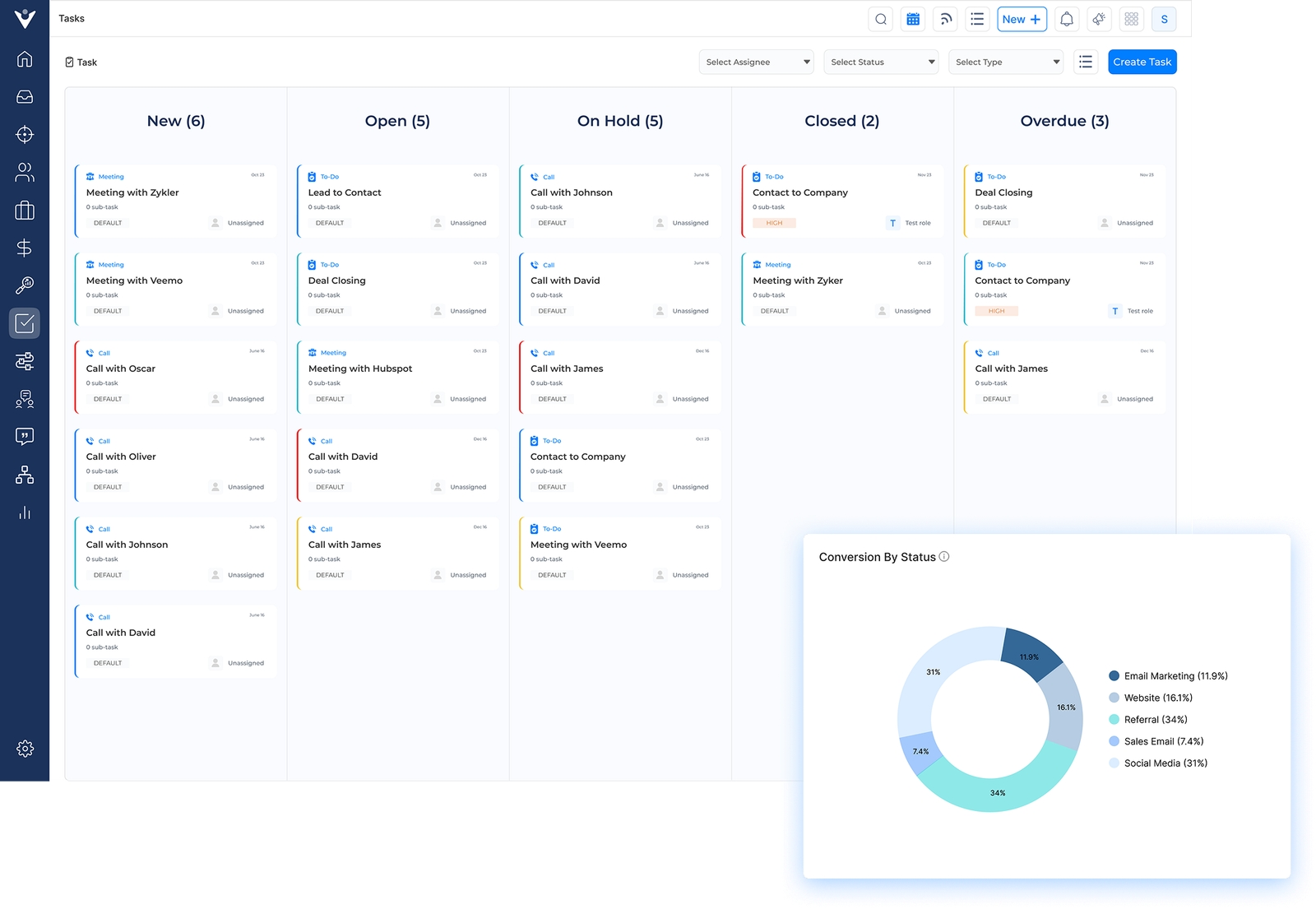 Sales Planning Software Tools