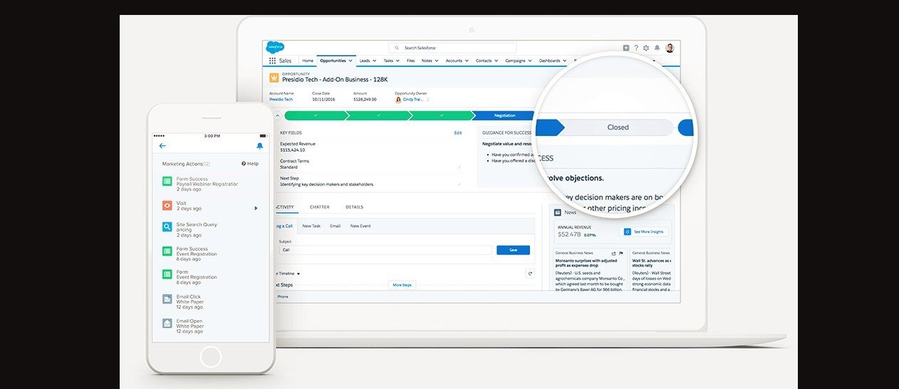 SalesForce Sales Cloud Sales Planning Software