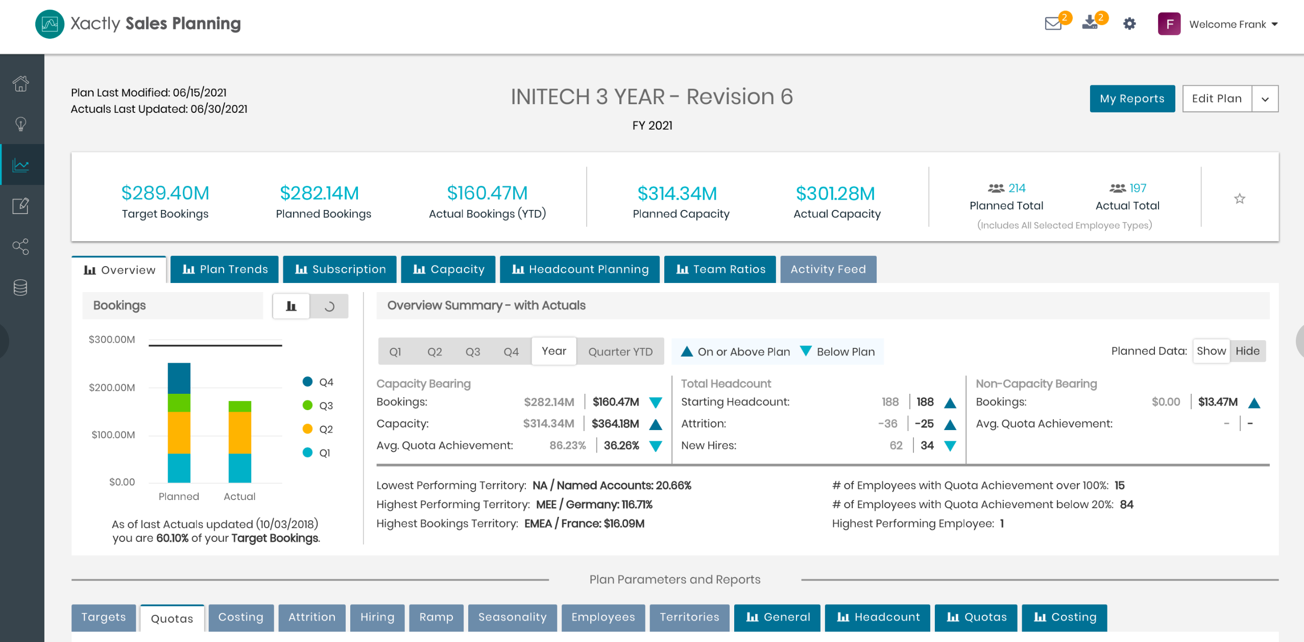 Xactly Sales Planning Software