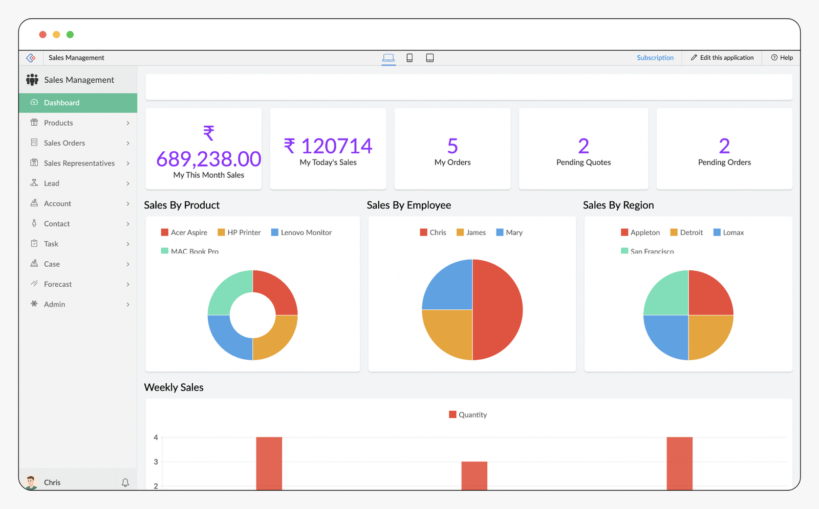 Zoho CRM Sales Planning Software