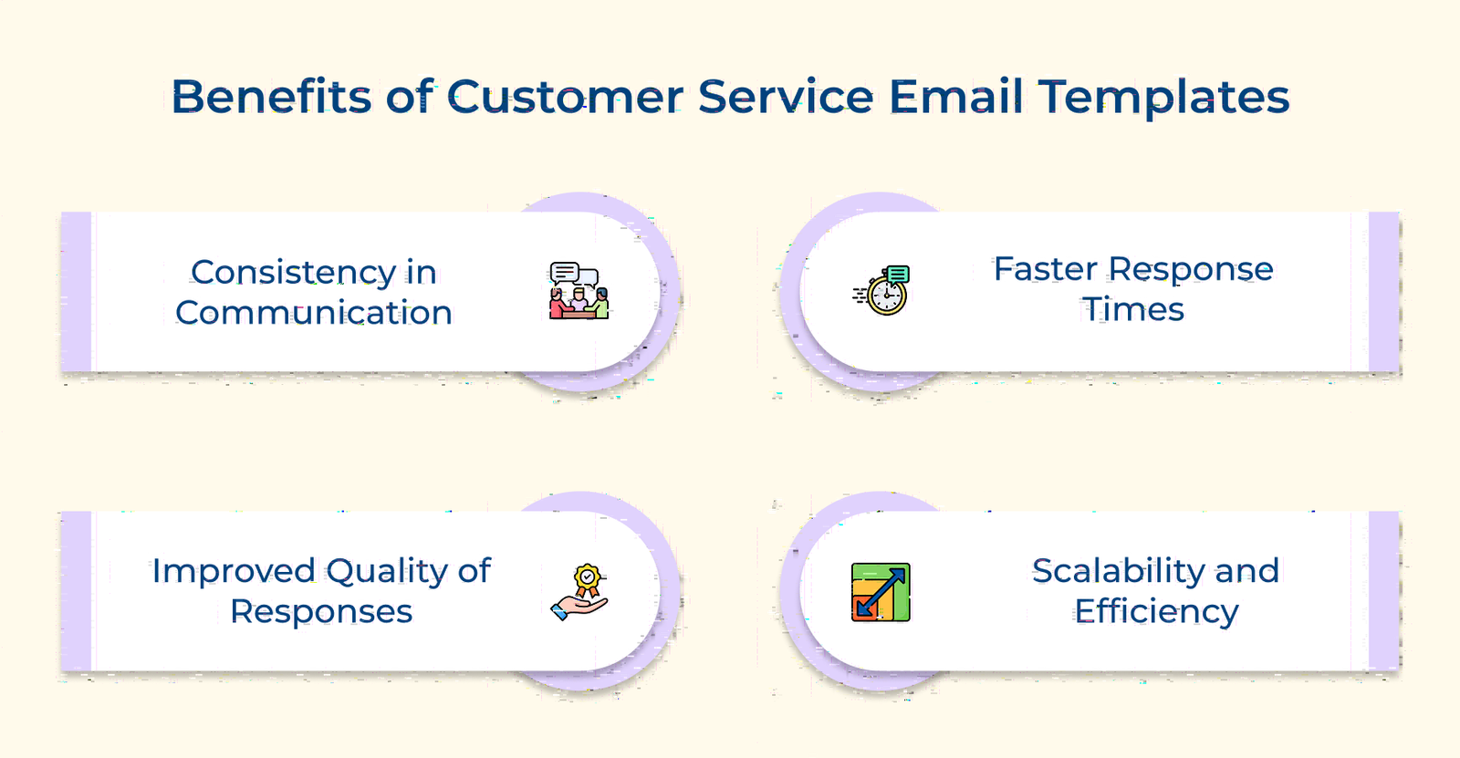 Benefits of Customer Service Email Templates