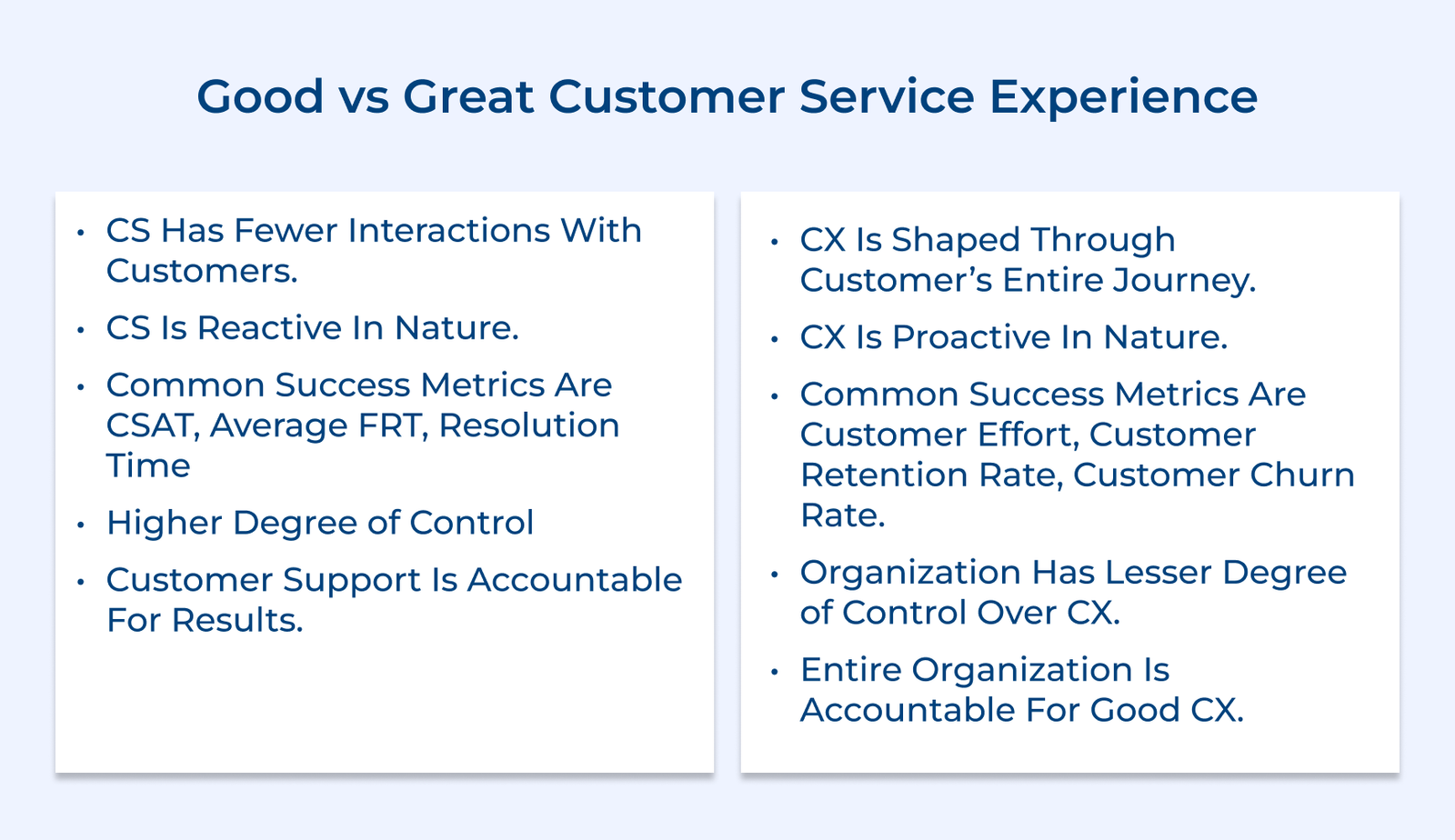 Good vs Great Customer Service Experience