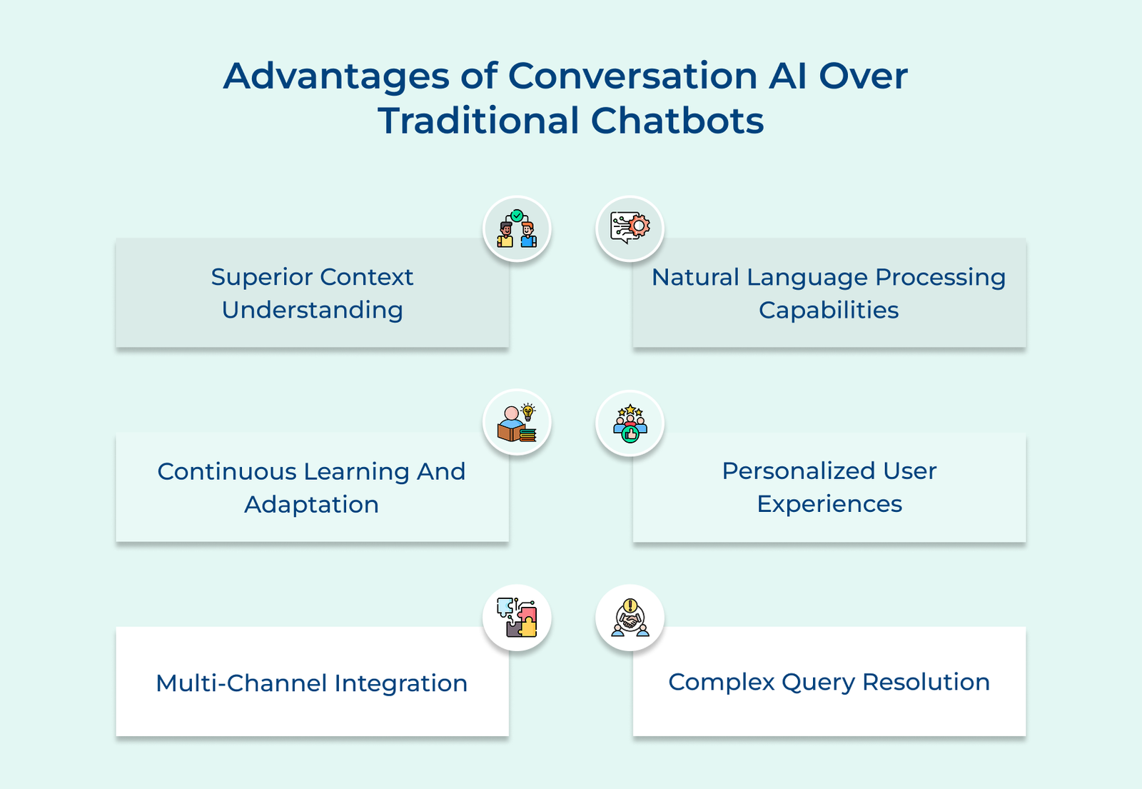 Advantages of Conversation AI Over Traditional Chatbots Advantages of Conversation AI Over Traditional Chatbots