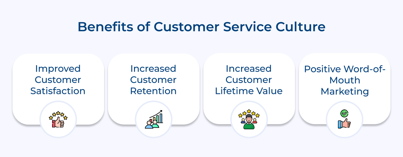 Benefits of Customer Service Culture