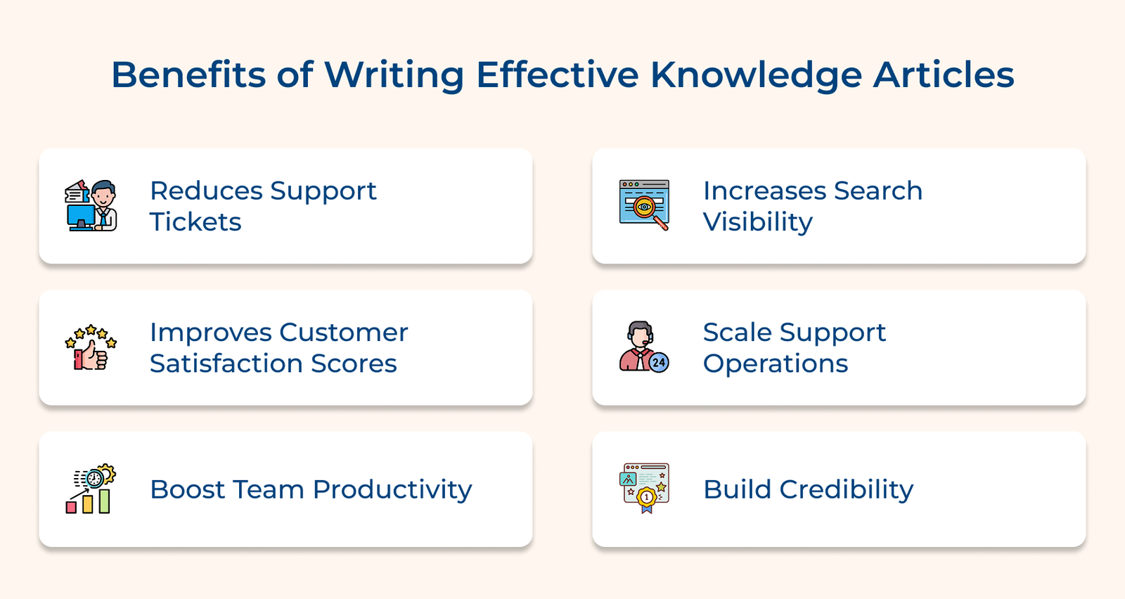 Benefits of Writing Effective Knowledge Articles