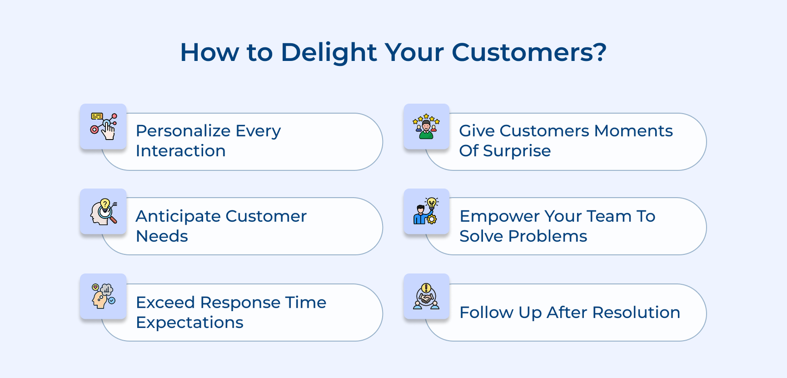 How to Delight Your Customers