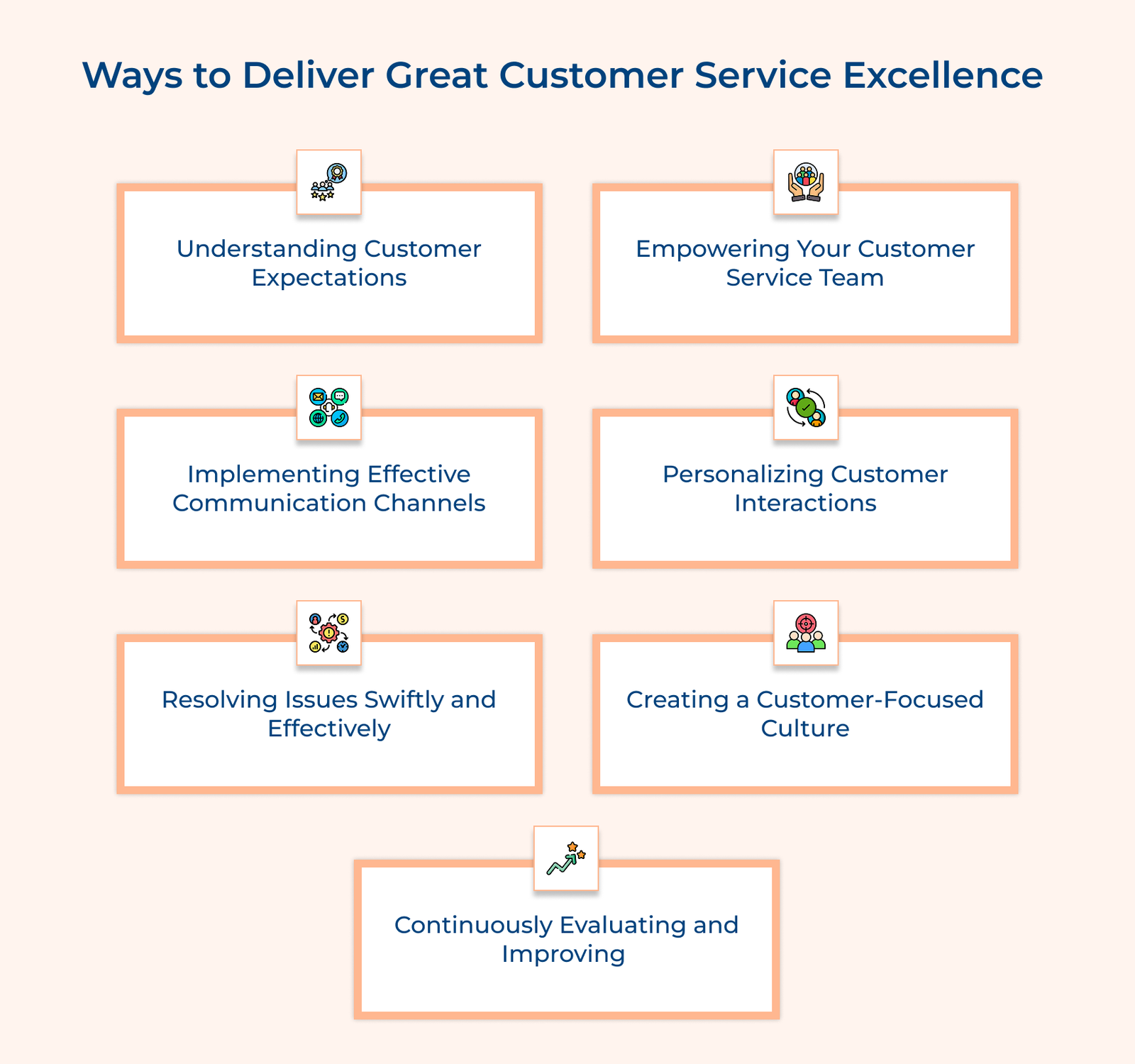 Ways to Deliver Great Customer Service Excellence 