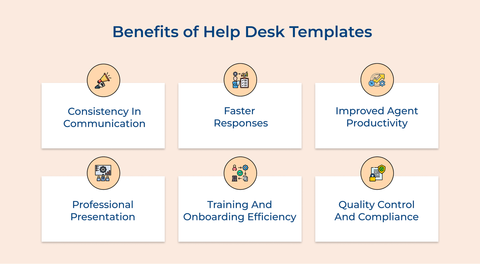 Benefits of Help Desk Templates