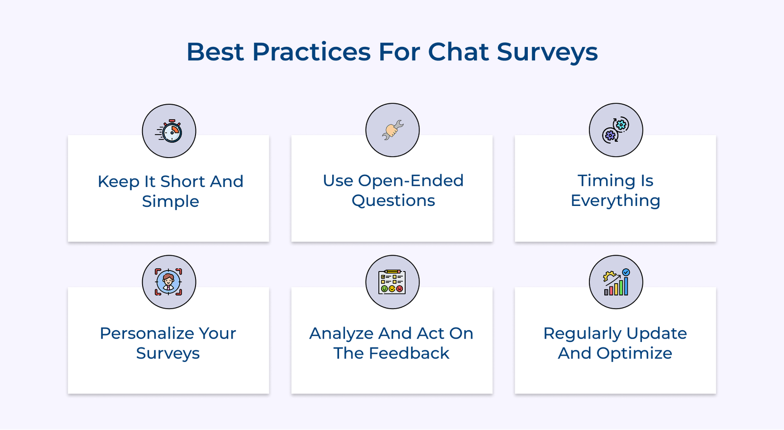 Best Practices For Chat Surveys