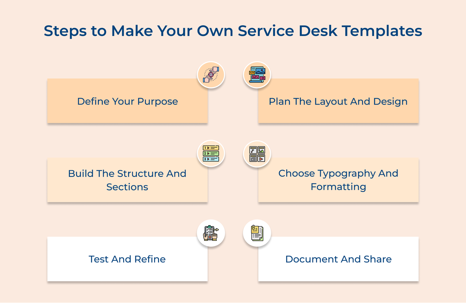 Steps to Make Your Own Service Desk Templates